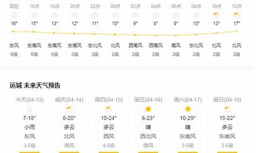 运城天气预报30天查询_运城天气预报30天查询百度