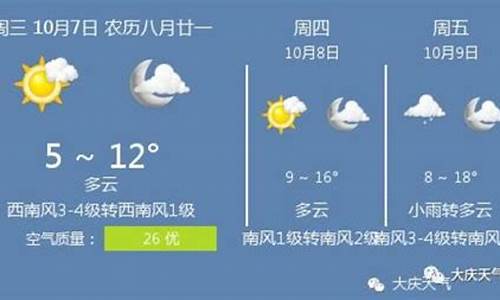 大庆天气预报15天天气_大庆天气预报15天天气预报查询表