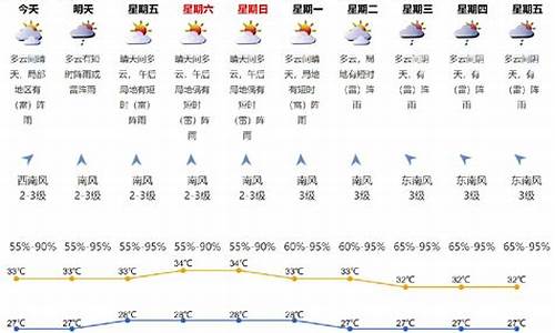 深州天气预报_深州天气预报一周 7天查询