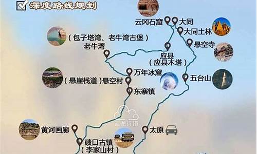 山西旅游攻略