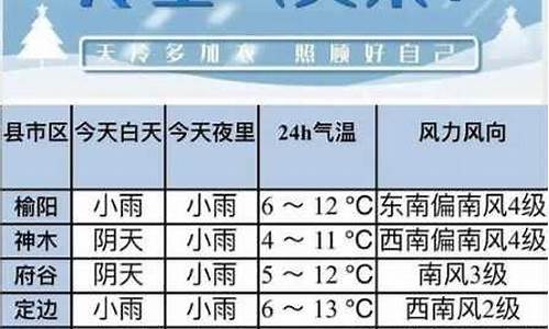 桓仁天气预报_桓仁天气预报40天查询