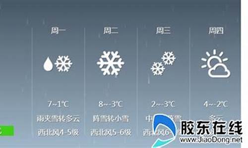 烟台栖霞天气预报_烟台栖霞天气预报查询