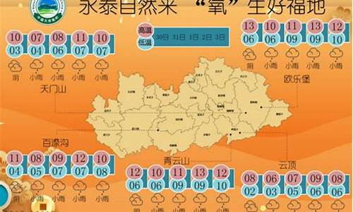 永泰天气预报_永泰天气预报15天查询结果